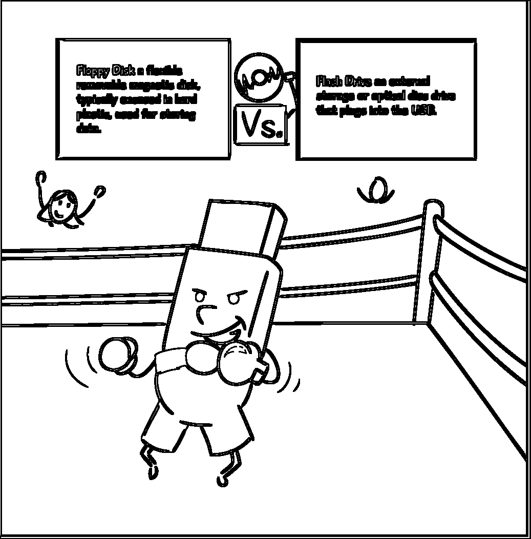 Floppy & Flash Drive Definitions printable coloring page