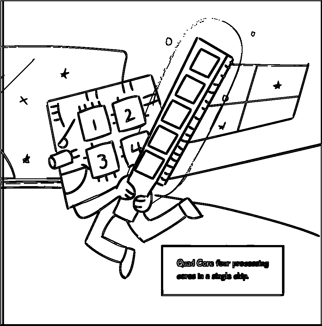Quad Core Definition printable coloring page